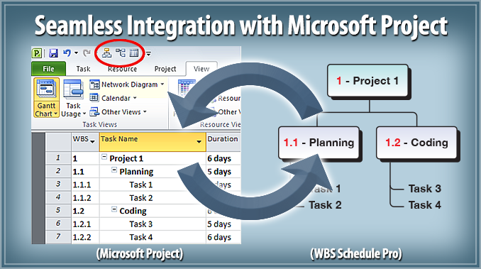 Critical Tools WBS Schedule Pro 510023 Full Crack