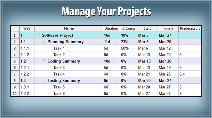 Wbs work breakdown structure